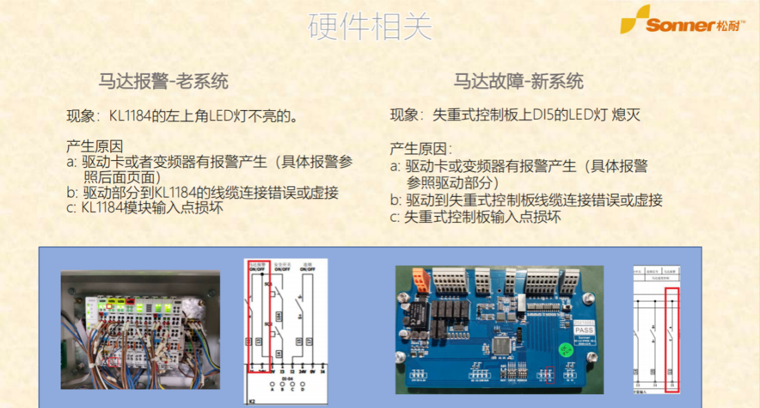 松耐M240系统报警直播总结