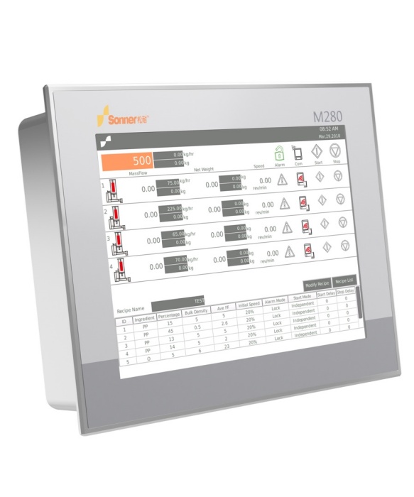 M280 Ergonomic Industrial Controller