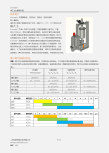 COMPACT-S 单工位失重式喂料器