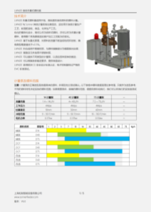 LWM20 失重式喂料器