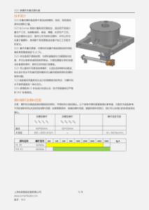 S123 单螺杆失重式喂料器