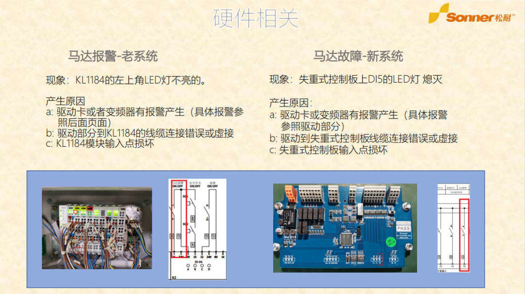 松耐M240系统报警直播总结(图2)